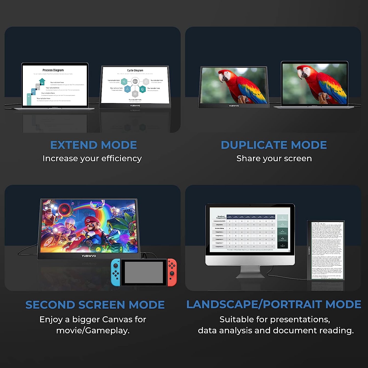 Lastcreate Portable Monitor 15.6 Inch FHD 1080P Built-in Foldable Kickstand Portable Screen - Image 8